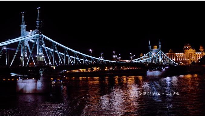 一人食美食旅行,10人游布达佩斯游记