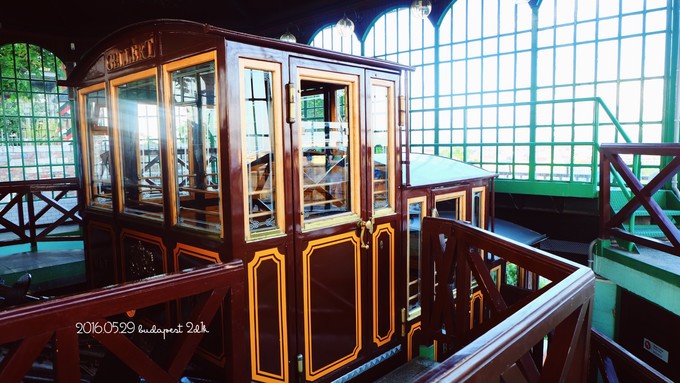 一人食美食旅行,10人游布达佩斯游记