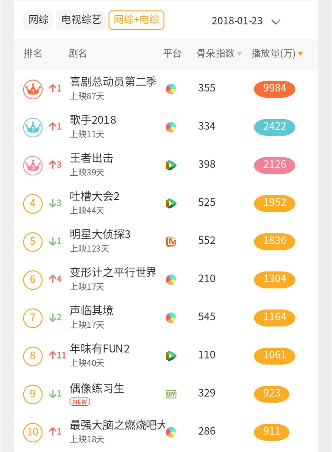 爱奇艺事件最新进展,爱奇艺事件最新