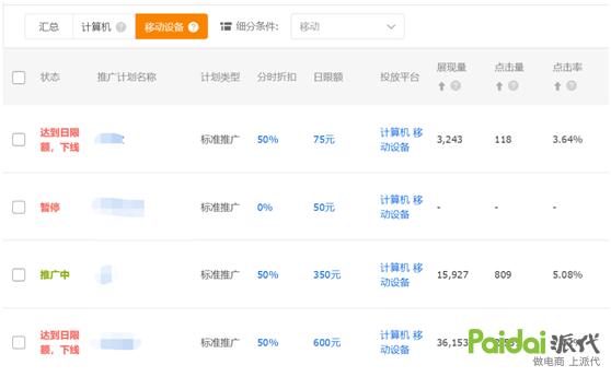 淘宝直通车运作的原理及规则,淘宝直通车的运营规则是什么