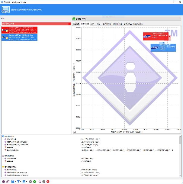 影驰名人堂内存c174000,影驰名人堂内存无法达到4000