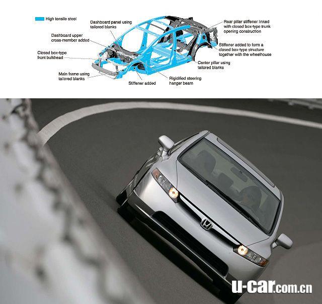 思域为什么这么多人都吐槽,为什么思域秒天秒地秒空气