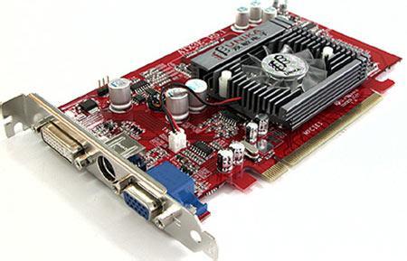 性能好点的显卡对游戏有什么作用,对显卡要求不高选什么显卡