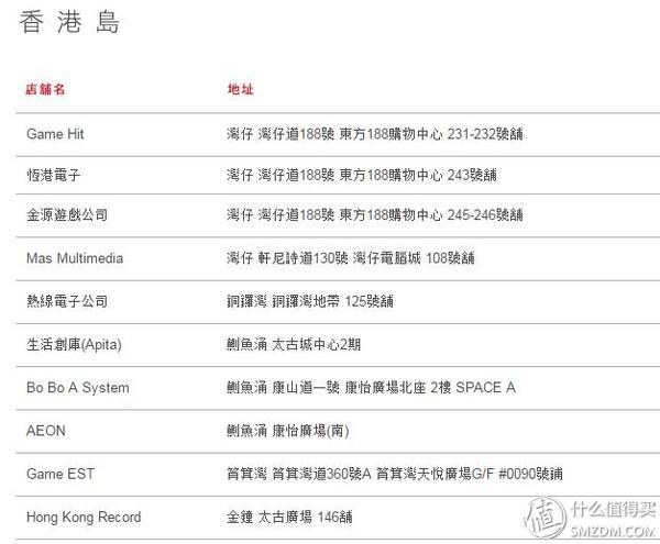 去香港收个快递—NINTENDO任天堂SWITCH奥德赛同捆购买开箱
