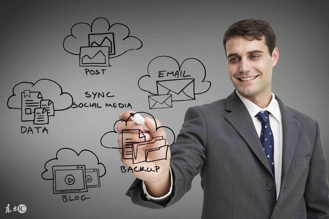 新人如何从零开始学自媒体？这几点做到了，你就离成功不远了！