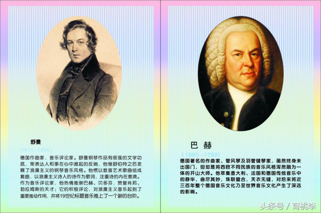 霍兰德职业兴趣测试题,霍兰德的职业兴趣理论图表