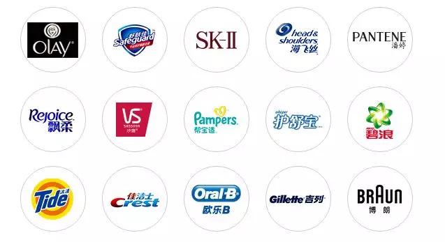 SK-II佳洁士、Nars泊美，这些品牌竟然是一家人！