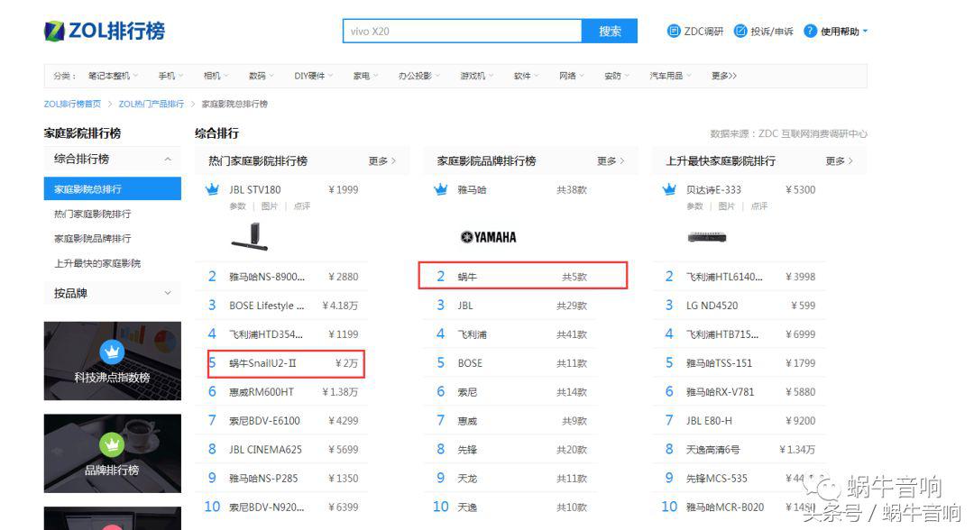 众望所归蜗牛音响品牌荣膺榜眼