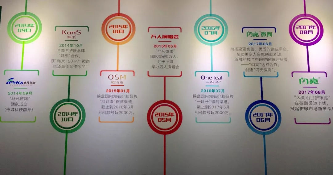 一个富二代微商创业史,微商女生的创业故事