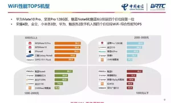 华为通信最新技术,通信技术华为