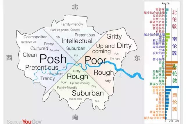 英国的足球场地,英国有两个足球队的城市