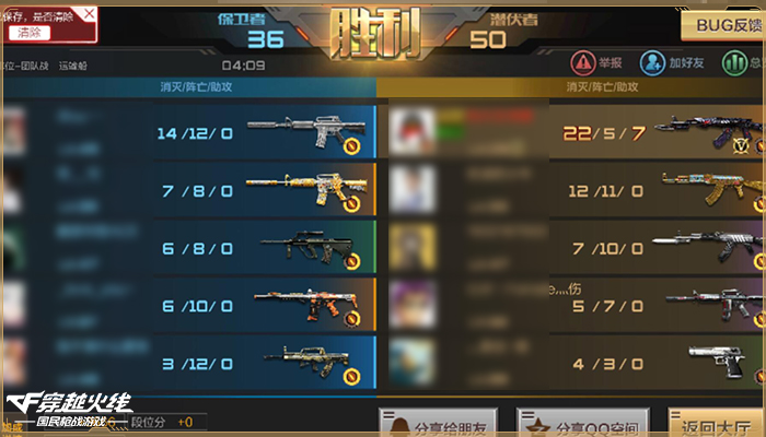 cf手游赛季初可以升到几级,职业排位上线