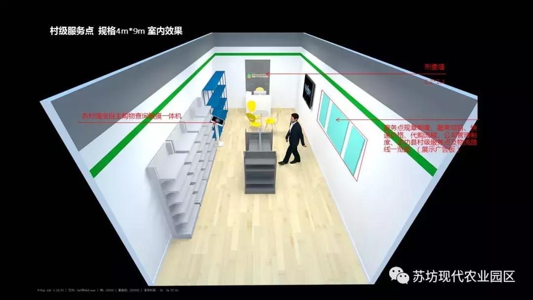 国家电子商务进农村示范工程项目,村级电商服务站招募