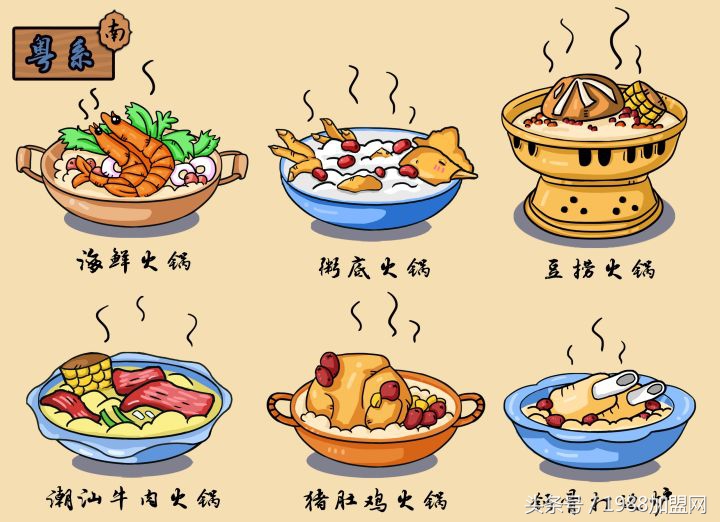 火锅加盟需要什么,火锅加盟有哪些品类