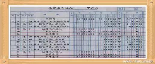 我想知道年底结账都要做些啥,年底结账的问题和解决方法