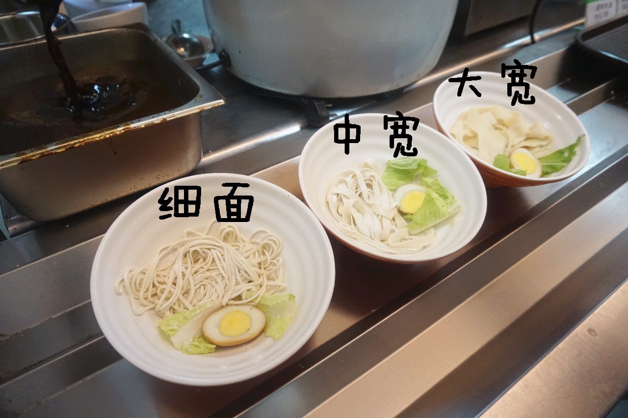 瞅瞅程序猿（媛）午餐都吃什么（一）：浦东软件园