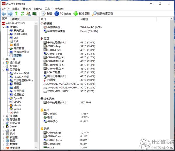 适合工程师的thinkpad,thinkpadp50详解