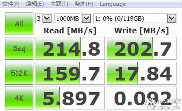 usb闪存盘什么品牌的好,普通u盘高速闪存盘推荐