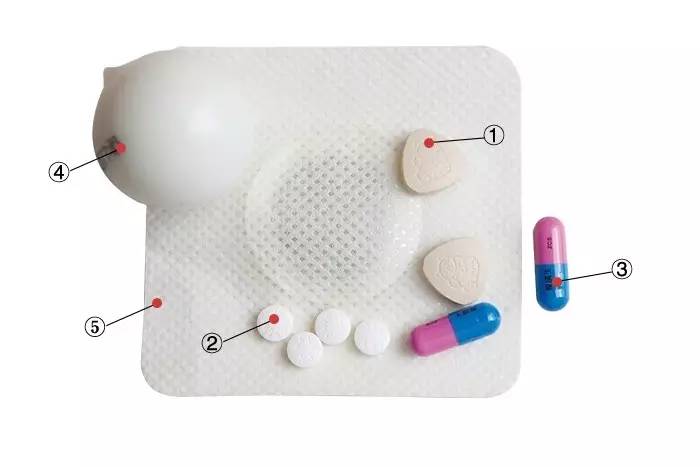 出游必备｜守护健康的小药箱