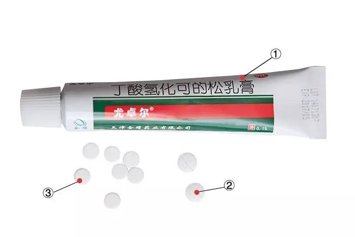 出游必备｜守护健康的小药箱