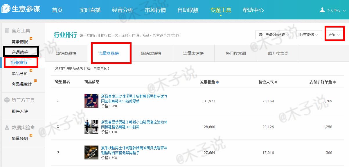 打造爆款可以多个类目打造,如何利用数据打造爆款