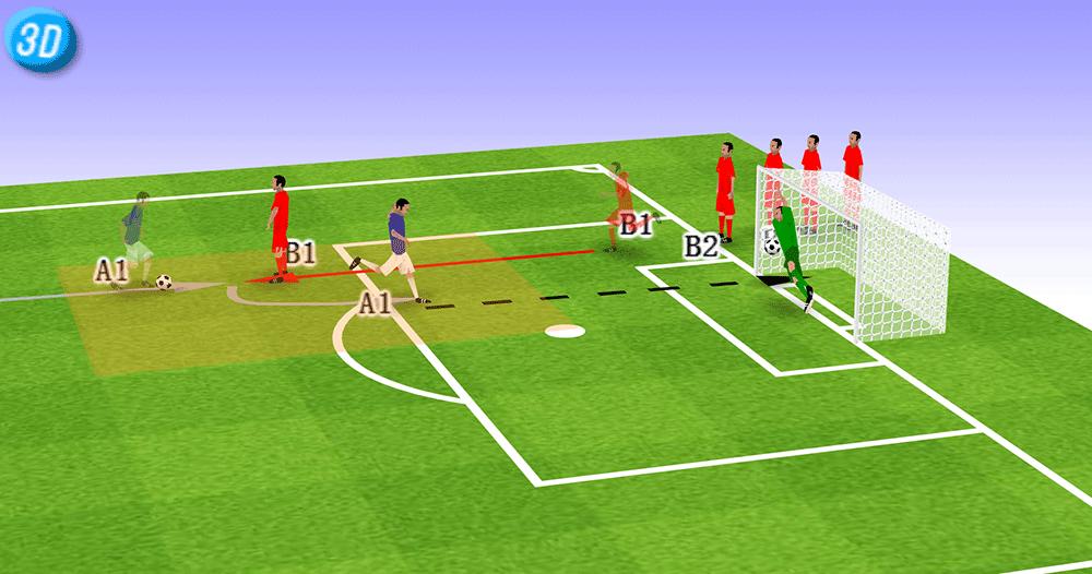 一刻足球教程,一刻足球教案