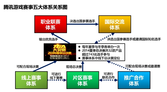 tga骞村害鐢电珵璧涗簨,2022骞磘ga鐢电珵璧涗簨