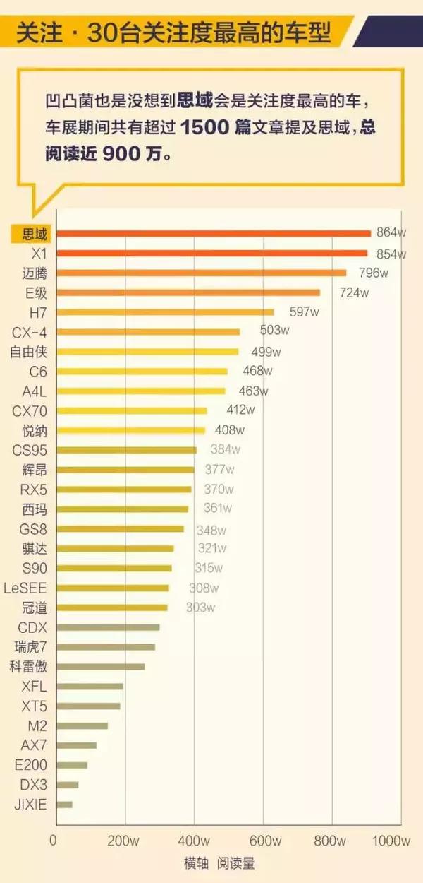 本田十代思域用后真实评论,十代思域碾压同级车