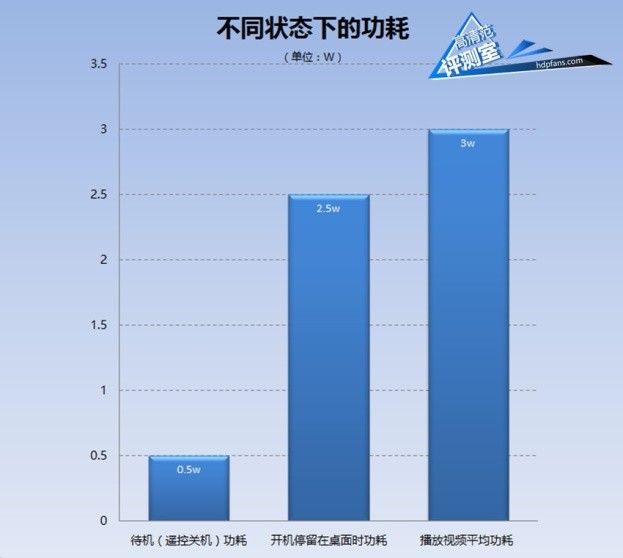 创维盒子q加二代,创维盒子q+