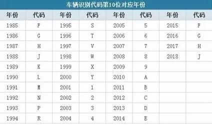 阳光考场科目一,阳光考场科目二全景