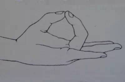 瑜伽冷知识瑜伽手印全解,神奇的瑜伽手印