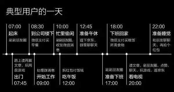 学而思家长帮案例,学而思家长辅导软件