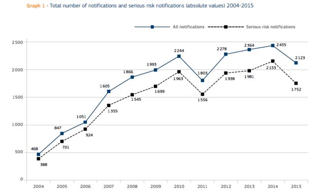 全世界山寨最厉害的国家,全世界哪个国家假货最多