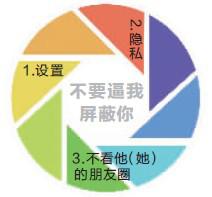 为什么现在的朋友圈变了,什么时候朋友圈变干净了