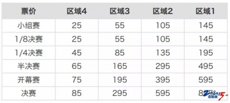 去哪看欧洲杯不要会员,去看欧洲杯多少钱