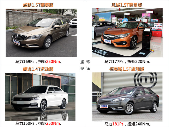 买大众真的只是买个标吗,大众朗逸运动版和蓝驱版区别