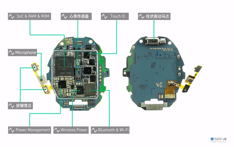 gears2维修,gears拆解