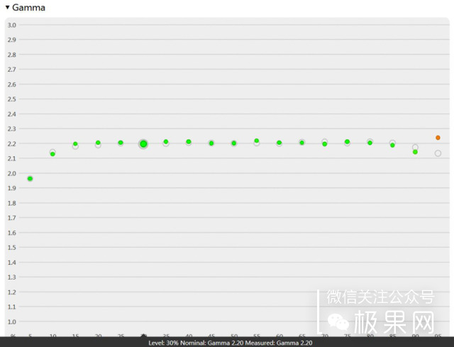 瓒呭ぇ灞忕數鑴戞樉绀哄櫒,瓒呭ぇ灞忔樉绀哄櫒