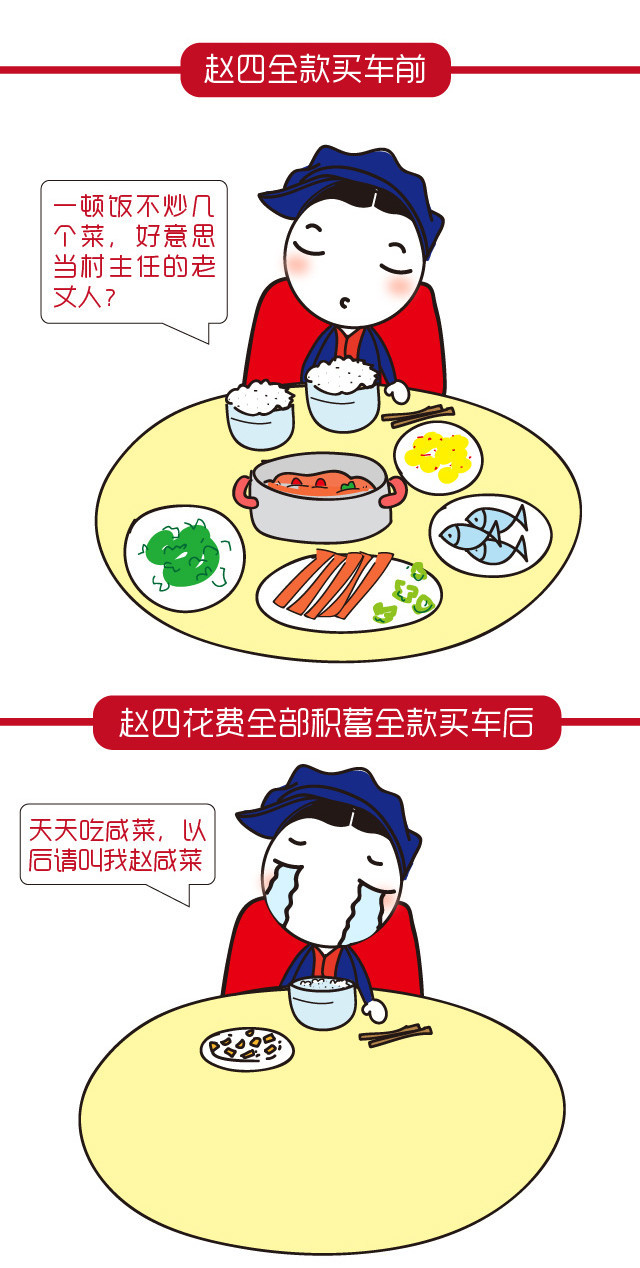 要不要贷款买一辆好车,要不要贷款买东西