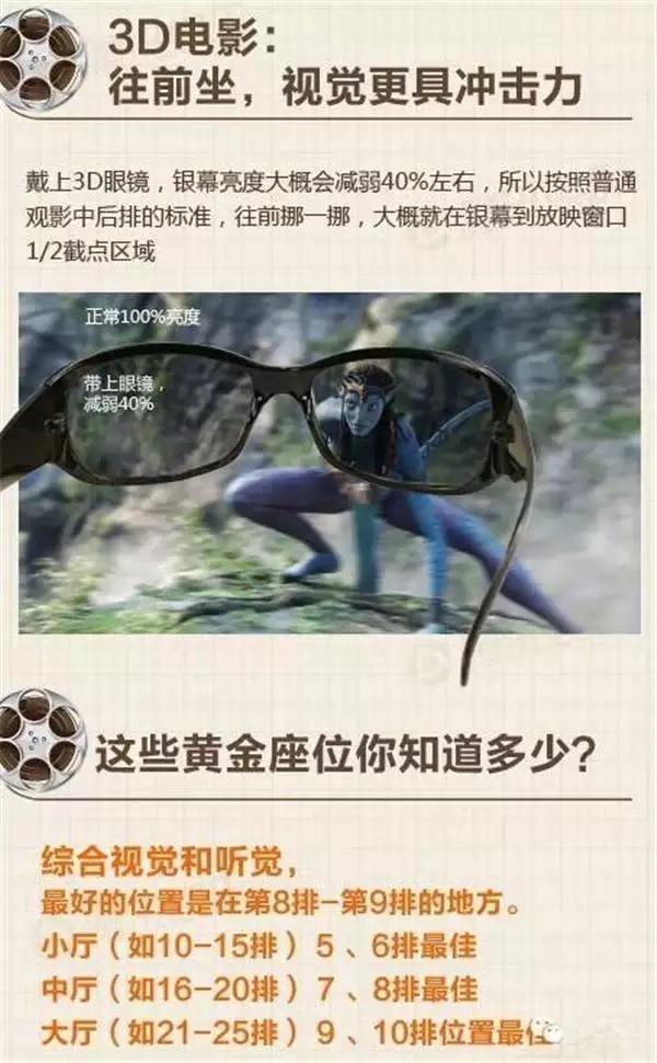 5月大片不断南昌哪些影院让你看得最爽？附选座秘籍～