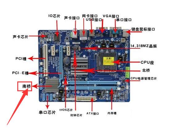 台式机前置usb接口时好时坏,前置usb接口一个能用一个不能用