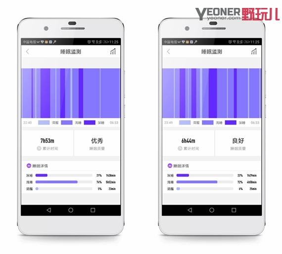 大强度运动后恢复性训练,大强度运动后第二天恢复运动