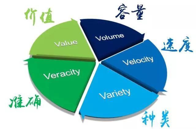 球场管理,球场运营管理经验