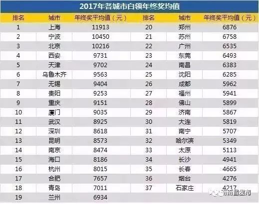 南昌12个重要消息,南昌人有一个重要通知请注意查收
