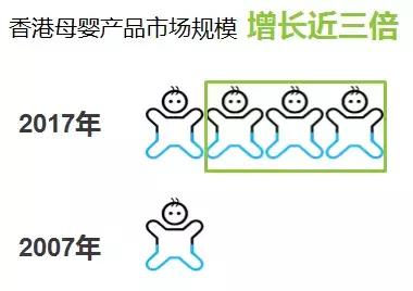 新妈妈纸尿裤的囤货秘籍,纸尿裤潜力