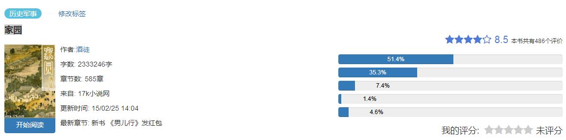 全网历史架空小说排行榜,历史架空精品小说推荐