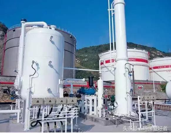 《有机废气的净化技术》,有机废气处理工艺