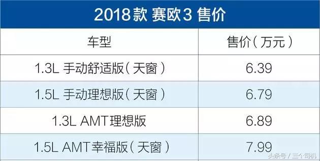 5万元入门家轿，没啥亮点的小赛欧却月销过万，力压众多自主轿车