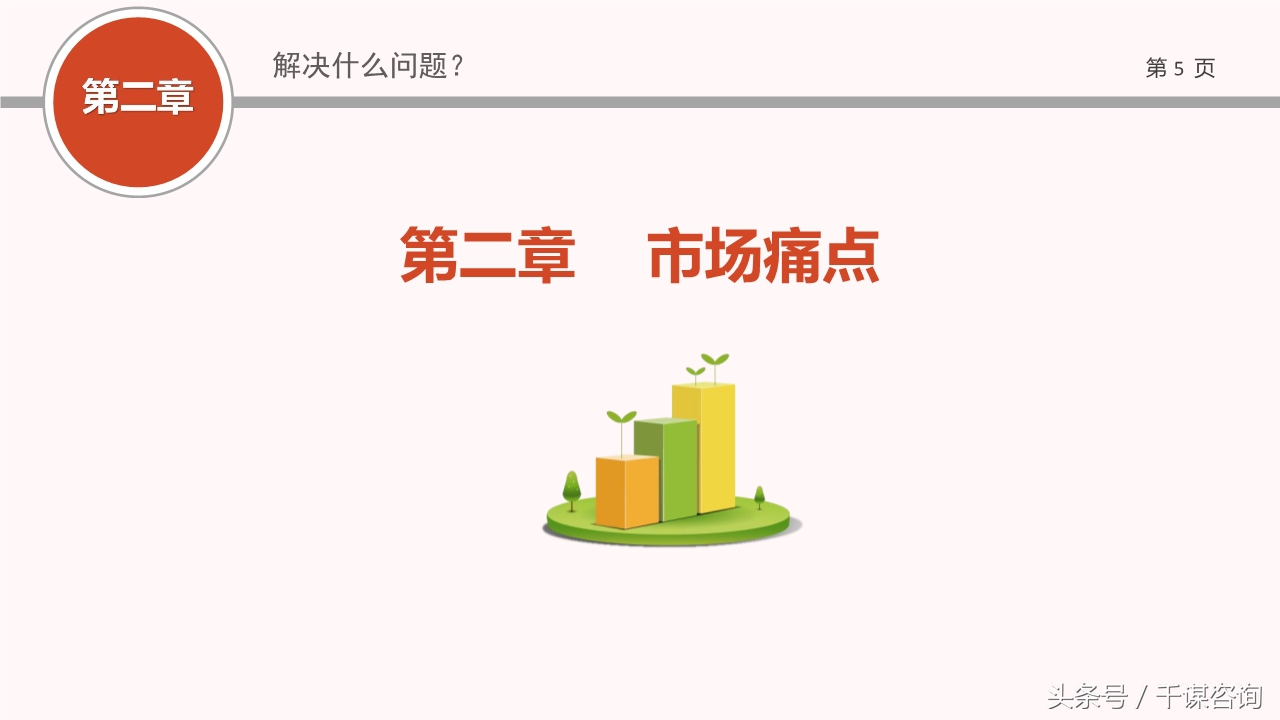 项目路演ppt制作用什么软件,创业融资ppt制作方案