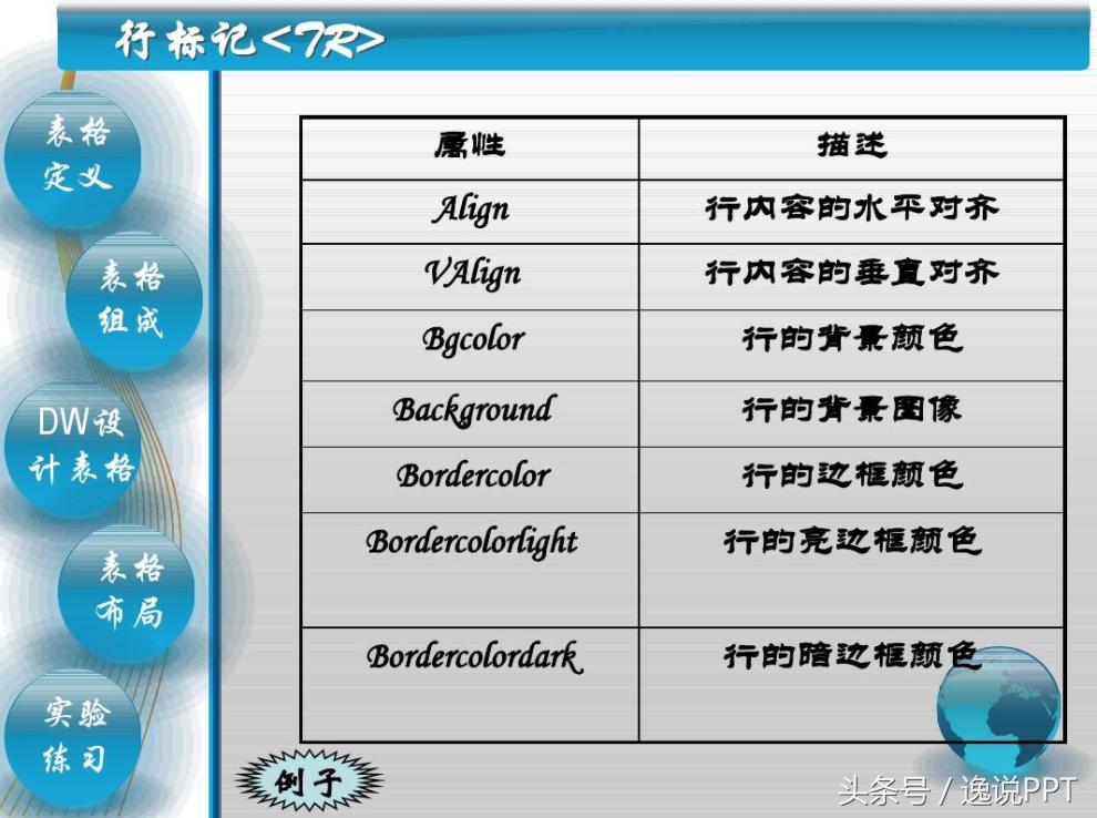 ppt表格100个常用技巧,ppt如何布局及排版